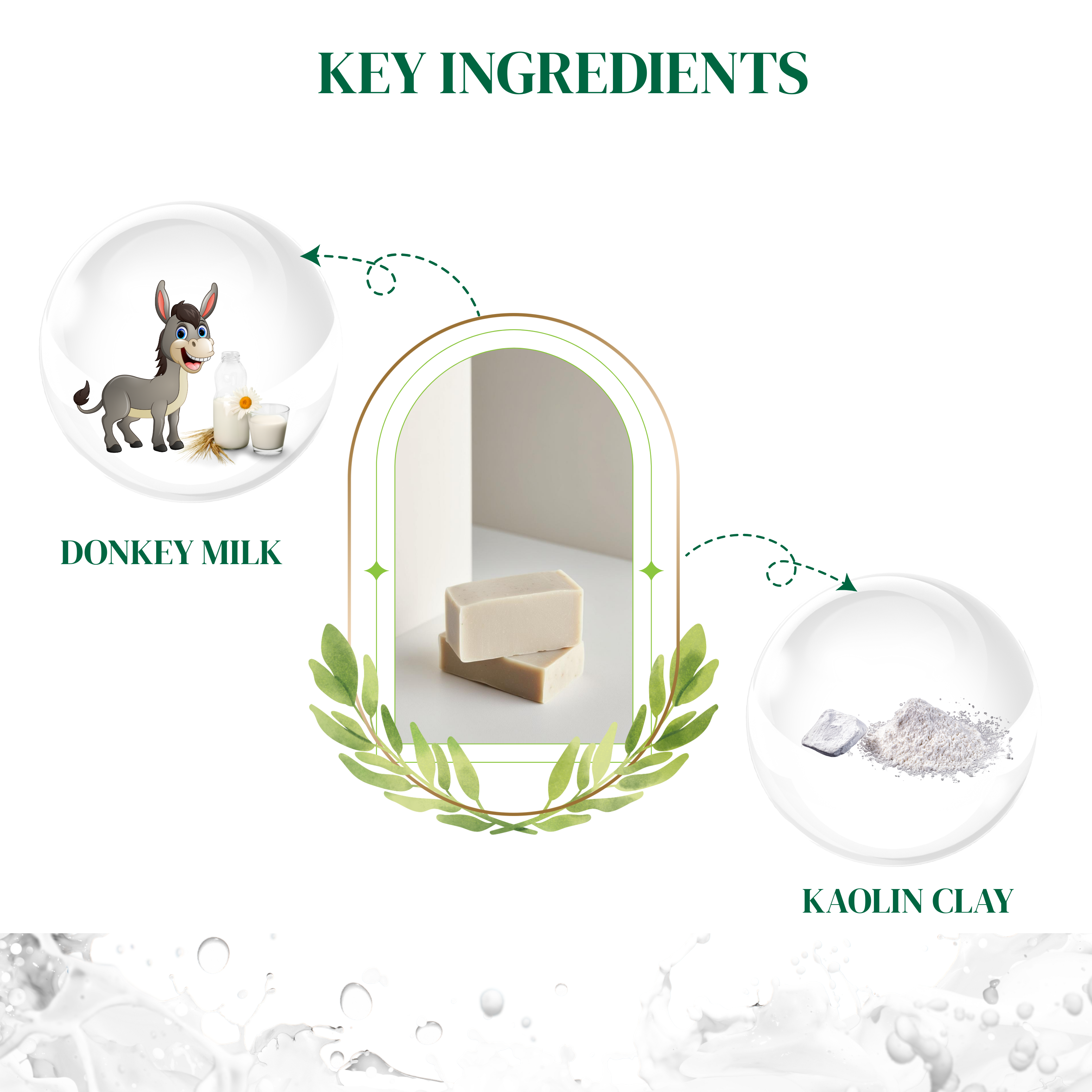 Donkey milk & kaolin clay cold processed soap